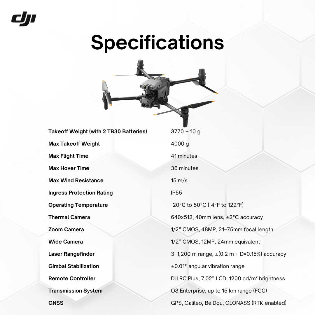 DJI Matrice 30T Enterprise Drone for Advanced Professional Aerial Solutions