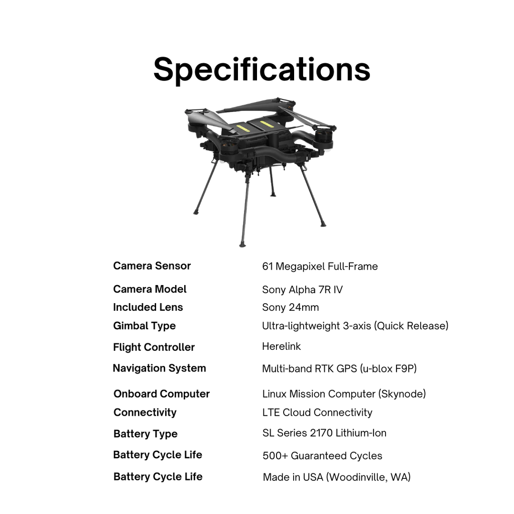Freefly Astro Map Drone Kit: Sony a7R IV Camera, RTK GPS, Precision Mapping