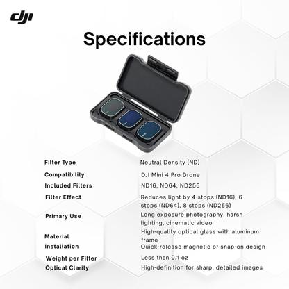 DJI Mini 4 Pro ND Filters Set - ND 16/64/256 for Enhanced Aerial Photography