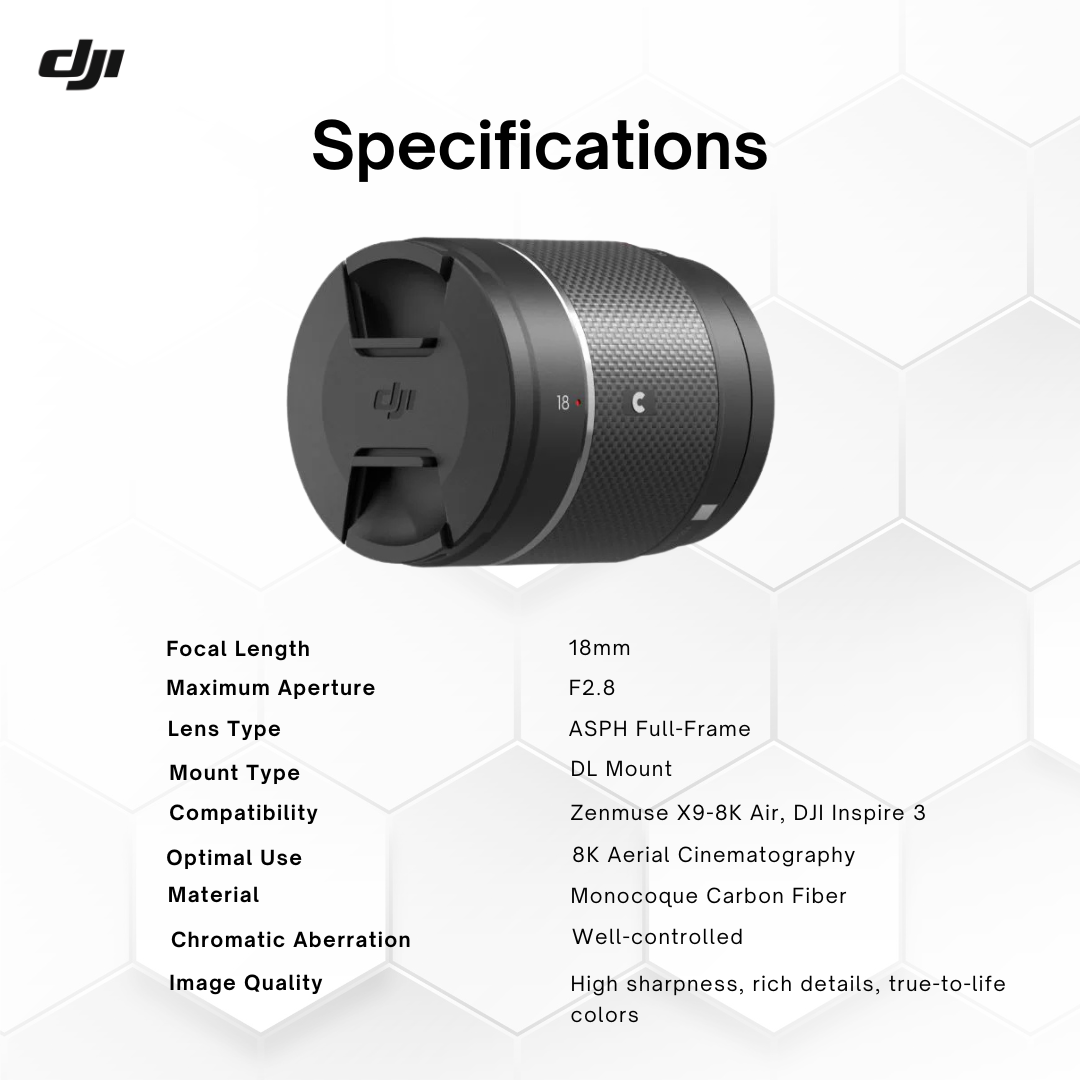 DJI DL 18mm Lens - F2.8 ASPH Full-Frame for Inspire 3, Perfect for 8K Aerial Cinematography