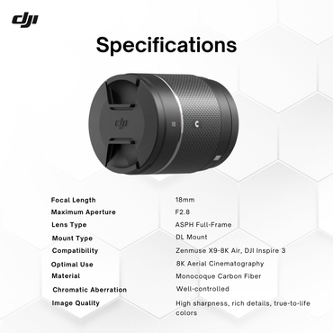 DJI DL 18mm Lens - F2.8 ASPH Full-Frame for Inspire 3, Perfect for 8K Aerial Cinematography