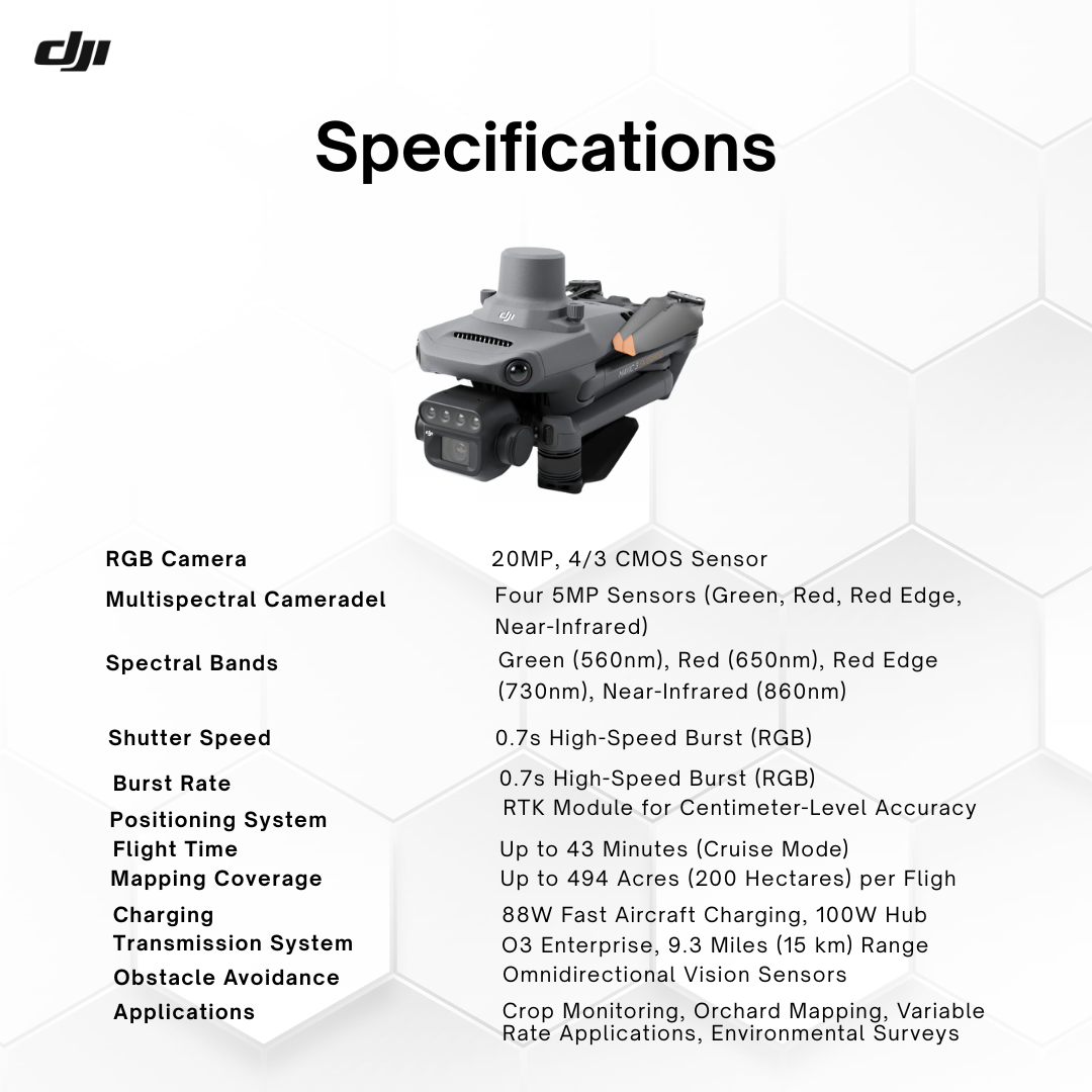 DJI Mavic 3M Multispectral Drone for Precision Agriculture and Surveying Solutions