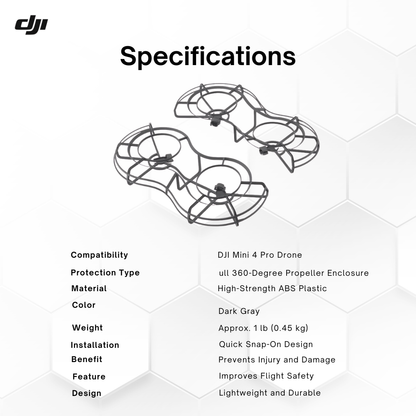 DJI Mini 4 Pro Propeller Guard - 360° Protection for Your Drone
