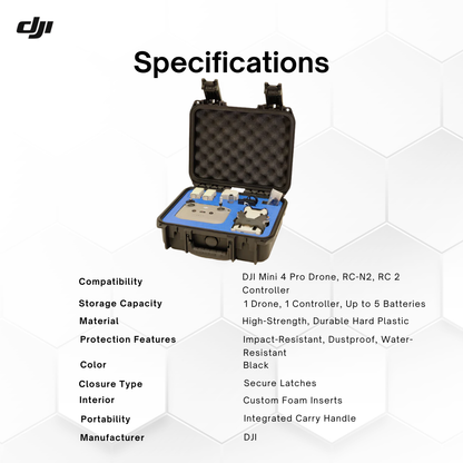 GPC DJI Mini4 Pro Drone Case for Secure Fly More Combo Storage and Protection