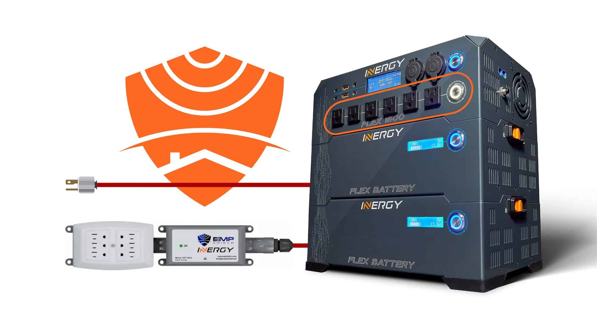 Inergy Flex AC EMP Shield Module: 110V Plug-In Electromagnetic Pulse P ...