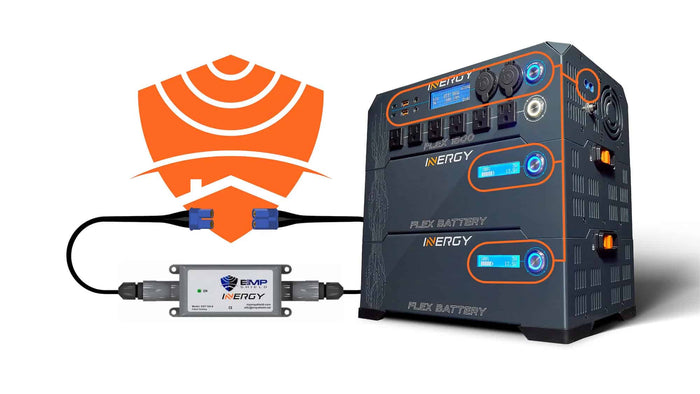 Inergy Flex DC EMP Protection Module for Solar Generators EC8 Plug
