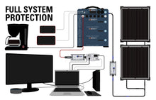 Load image into Gallery viewer, Inergy Flex Portable Solar EMP Generator for Ultimate Emergency Power Protection