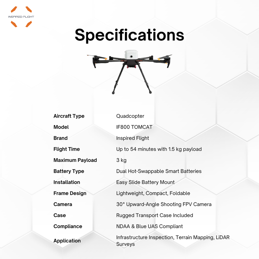 Inspired Flight If800 Tomcat Quadcopter Blue Herelink Ground Control Station