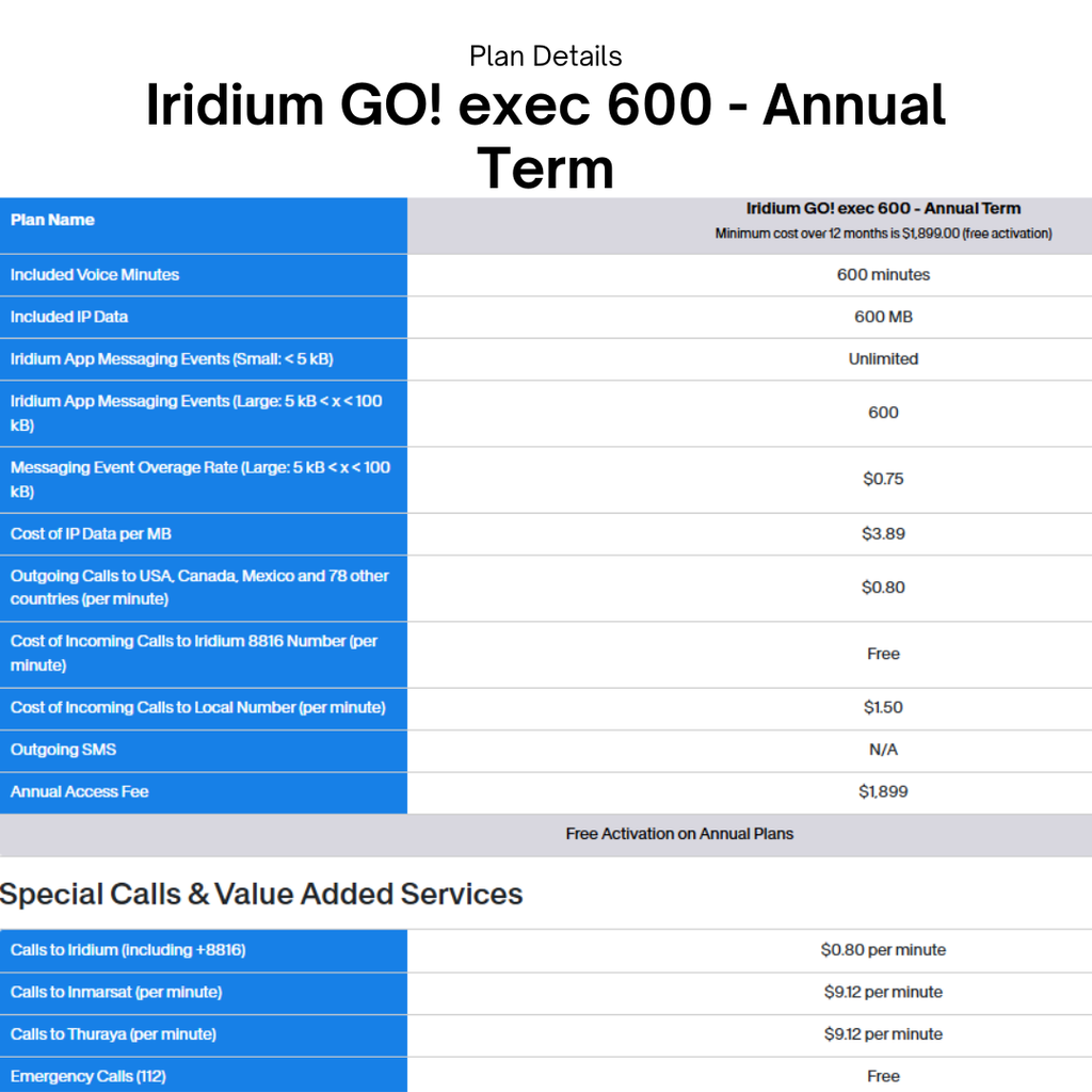 Iridium GO! exec Plan: 600-Annual Term