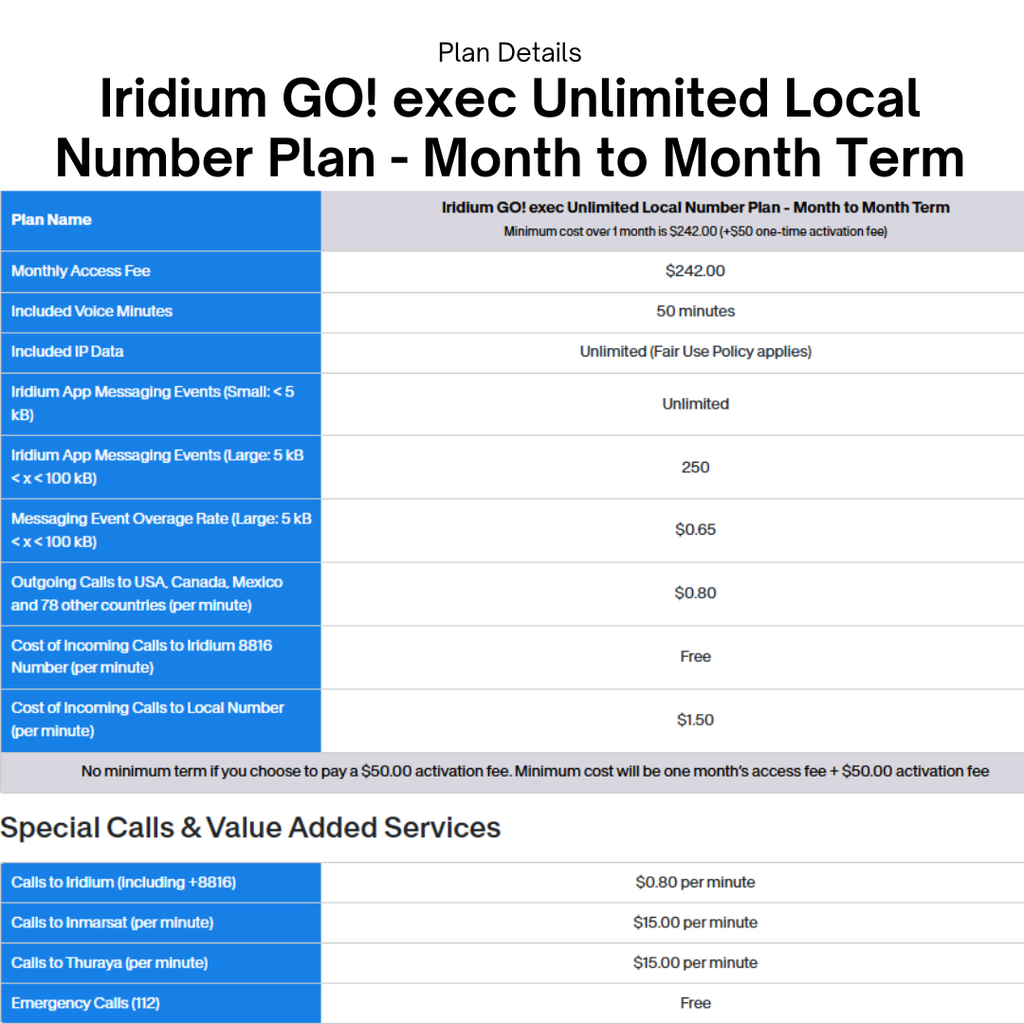 Iridium GO! exec Plan: Unlimited Local Number Plan- Month to Month Term