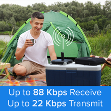 Load image into Gallery viewer, Iridium GO! exec Satellite Kit: Global Communication, Data, Email, Router, SIM