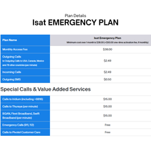Load image into Gallery viewer, Satellite Phone Plan: Isat EMERGENCY