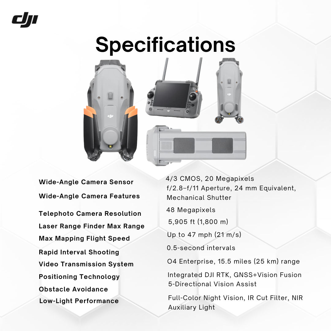 DJI Matrice 4E Drone for Advanced Multi-Sensor Geospatial Mapping & Surveying