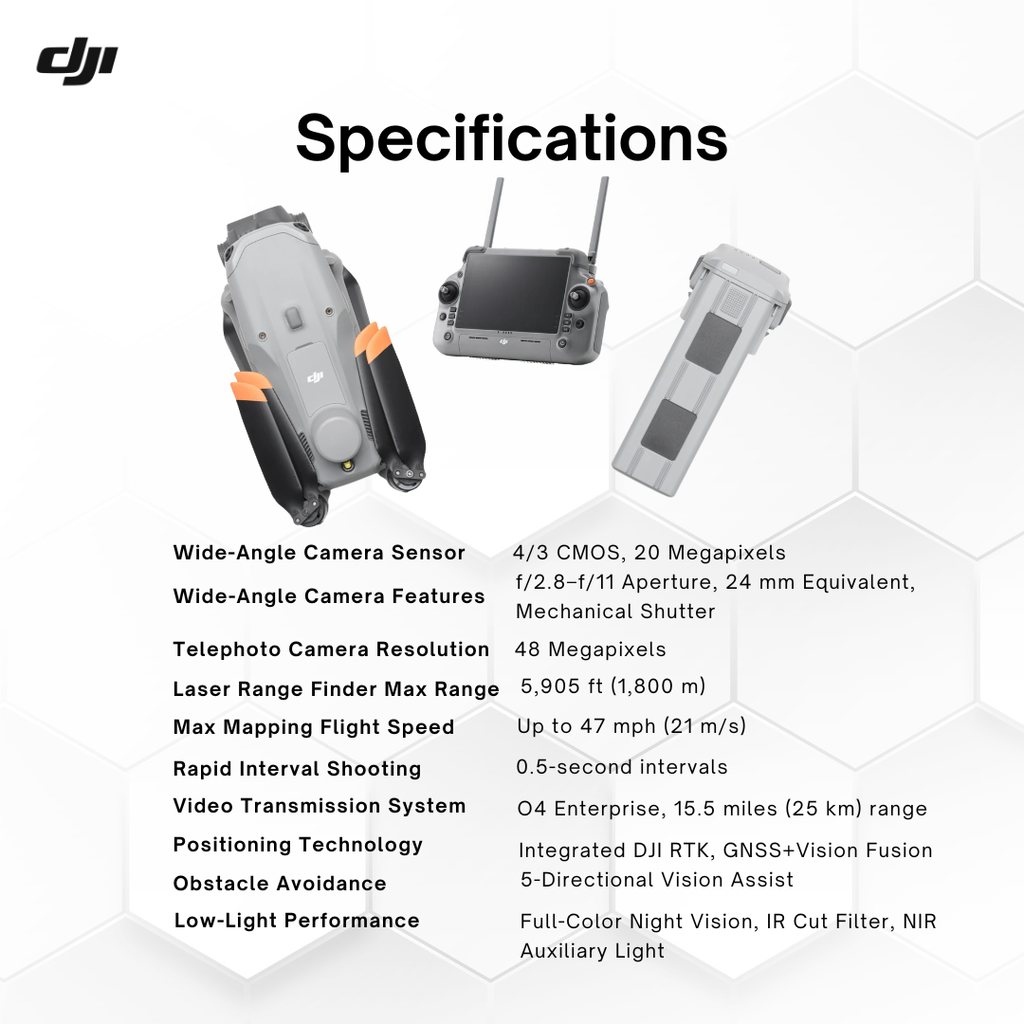 DJI MATRICE 4E FLAGSHIP INTELLIGENT MULTI-SENSOR COMPACT DRONE