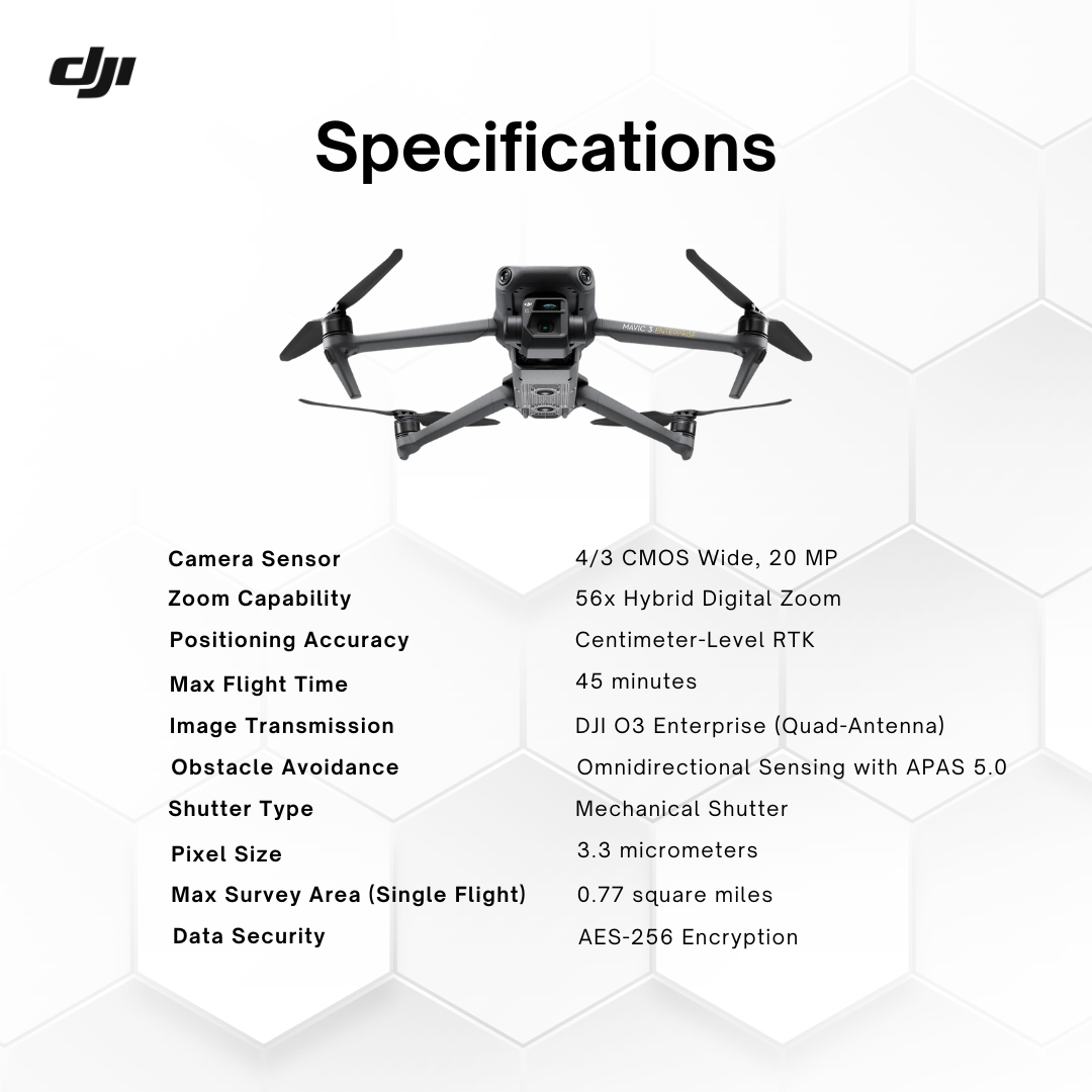 DJI Mavic 3 Enterprise Drone for Professional Aerial Photography and Surveys