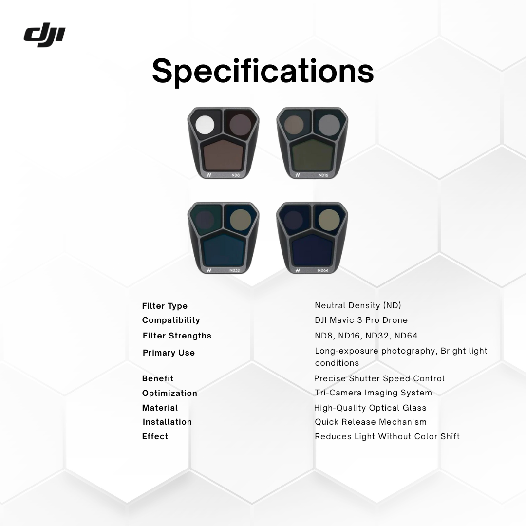 DJI Mavic 3 Pro ND Filters Set (ND8/16/32/64)