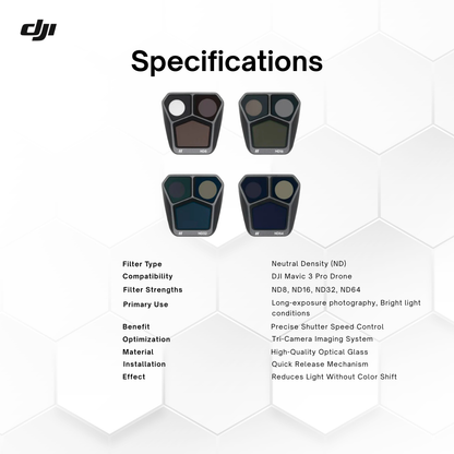 DJI Mavic 3 Pro ND Filters Set (ND8/16/32/64)