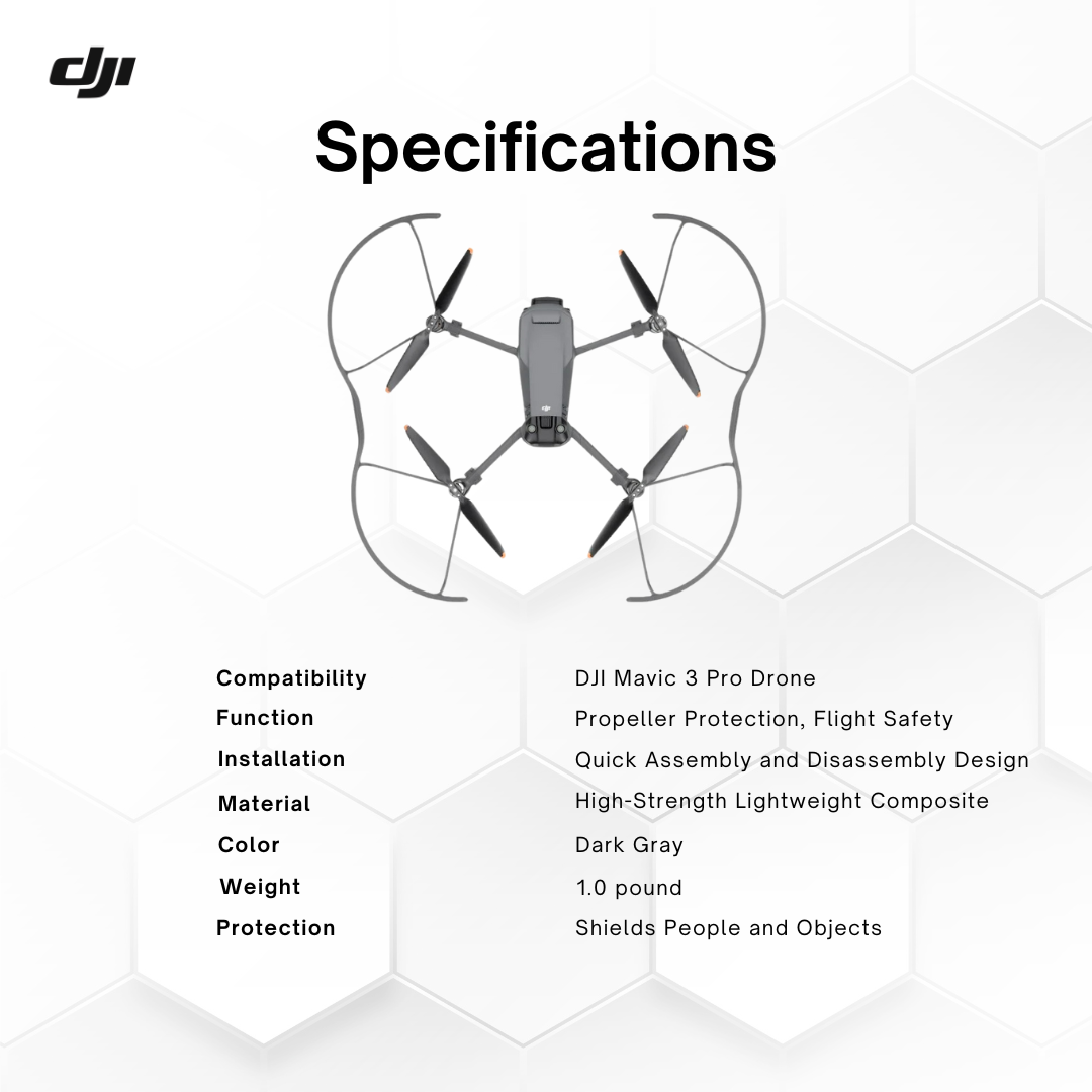 DJI Mavic 3 Pro Propeller Guard for Enhanced Safety and Protection