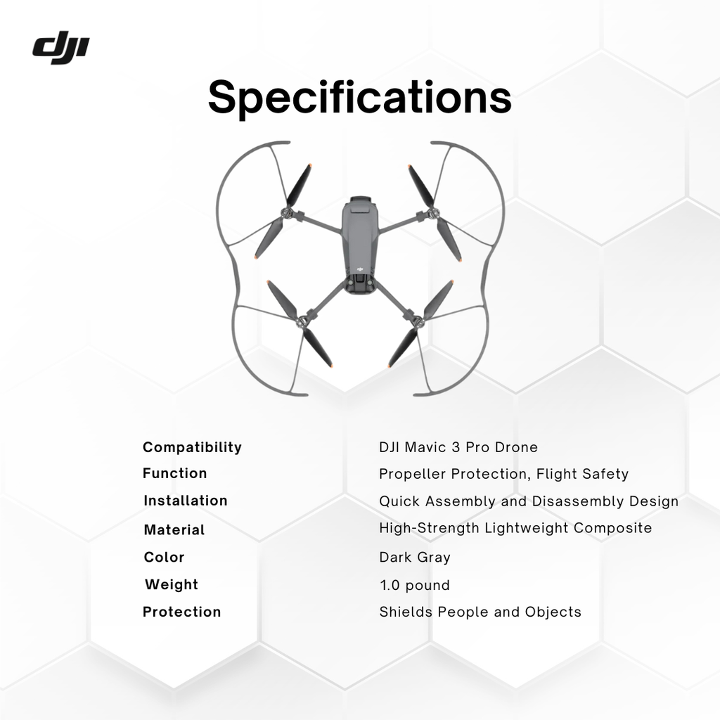 DJI Mavic 3 Pro Propeller Guard