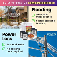 Load image into Gallery viewer, Organic Meal Bucket - 12 Pack -  Emergency Food Survival Kit