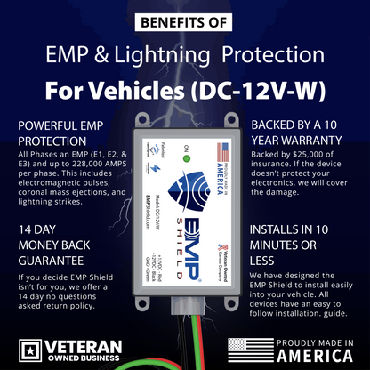 Ultimate Vehicle EMP & Lightning Protection Shield: Military-Tested, 12V, Rapid Defense