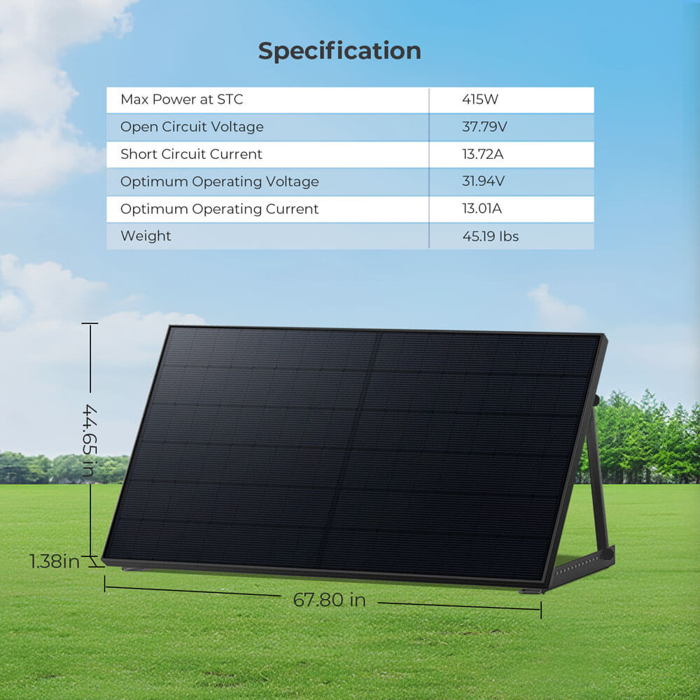 415W Bifacial PERC Solar Panel  | SGP-415-BBS (31 PANELS) UL61730 CEC Listed