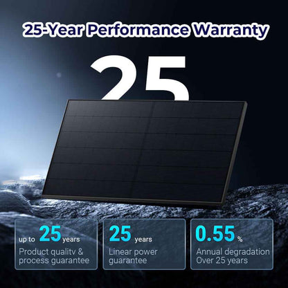 415W Bifacial PERC Solar Panel  | SGP-415-BBS (31 PANELS) UL61730 CEC Listed