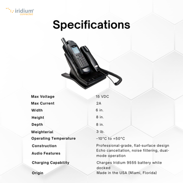 SatStation Desktop Dock Iridium 9555 - Elevate Your Communication Experience