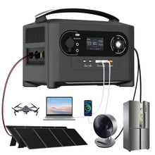 Load image into Gallery viewer, Voltura Arc 1200 Pro Portable Solar Generator
