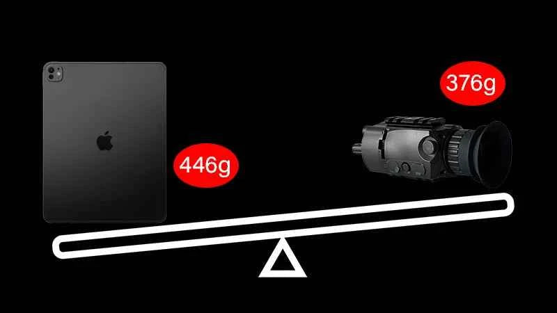 WOLF 6H Helmet Mounted Thermal Monocular 640x512 50Hz Night Vision Device