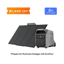 Load image into Gallery viewer, EcoFlow DELTA Pro 3 Portable Power Station