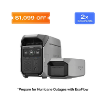 Load image into Gallery viewer, EcoFlow DELTA Pro 3 Portable Power Station