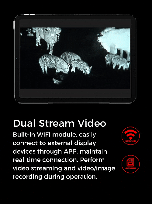 WOLF 3H High-Definition Helmet Mounted Thermal Imaging Binoculars for Night Vision