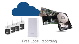 Swann AllSecure650 2K Wireless Home Security Kit with 4 Wire-Free Cameras